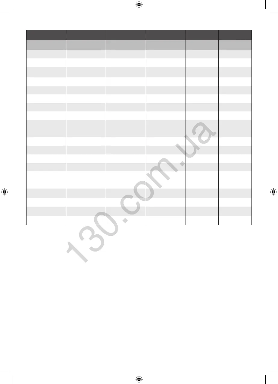 Page #142 background image
