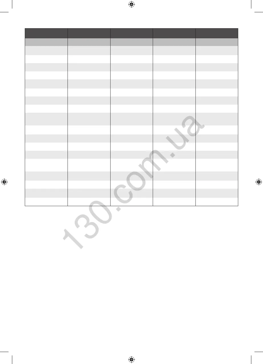 Page #143 background image