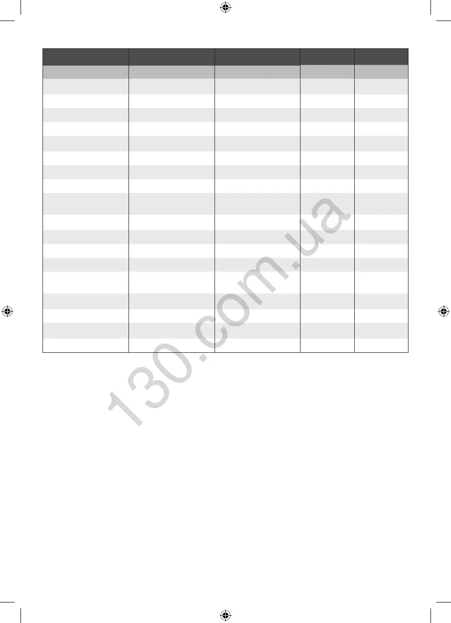 Page #144 background image