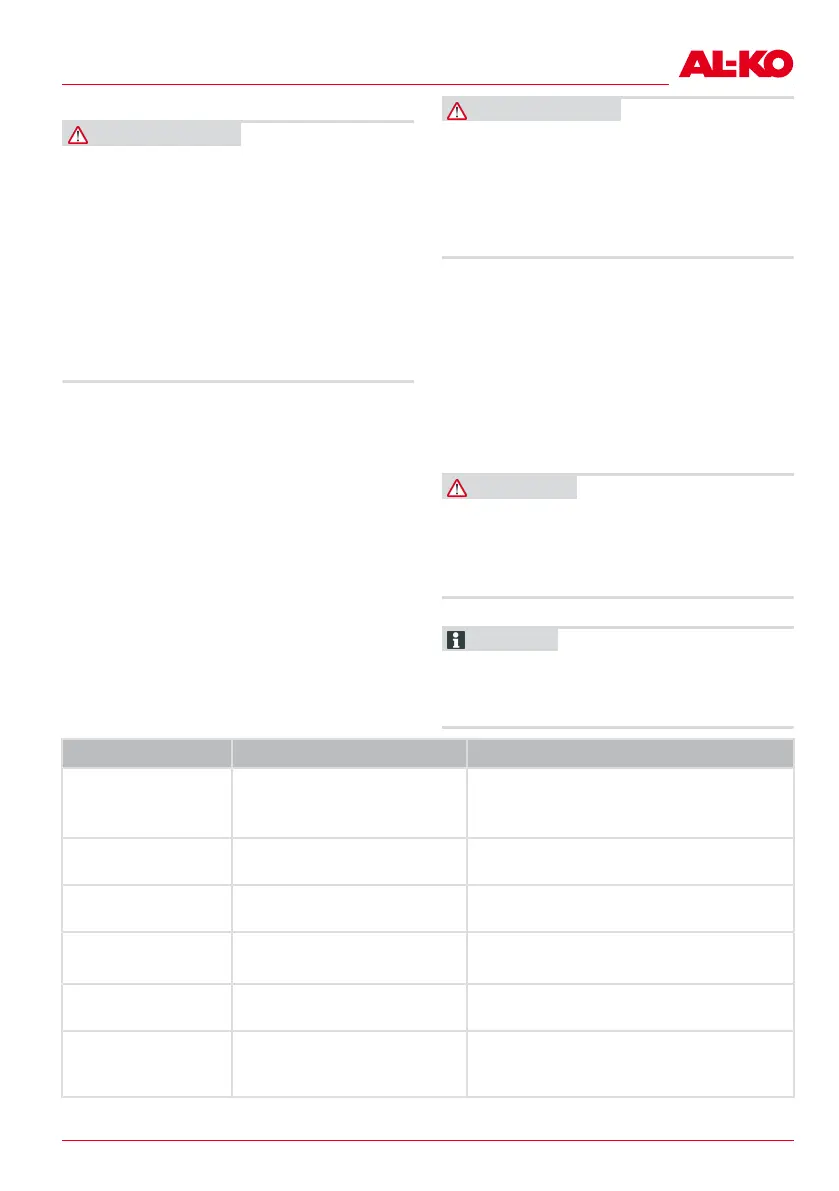 Page #281 background image