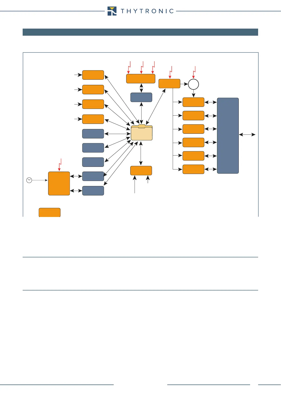 Page #24 background image