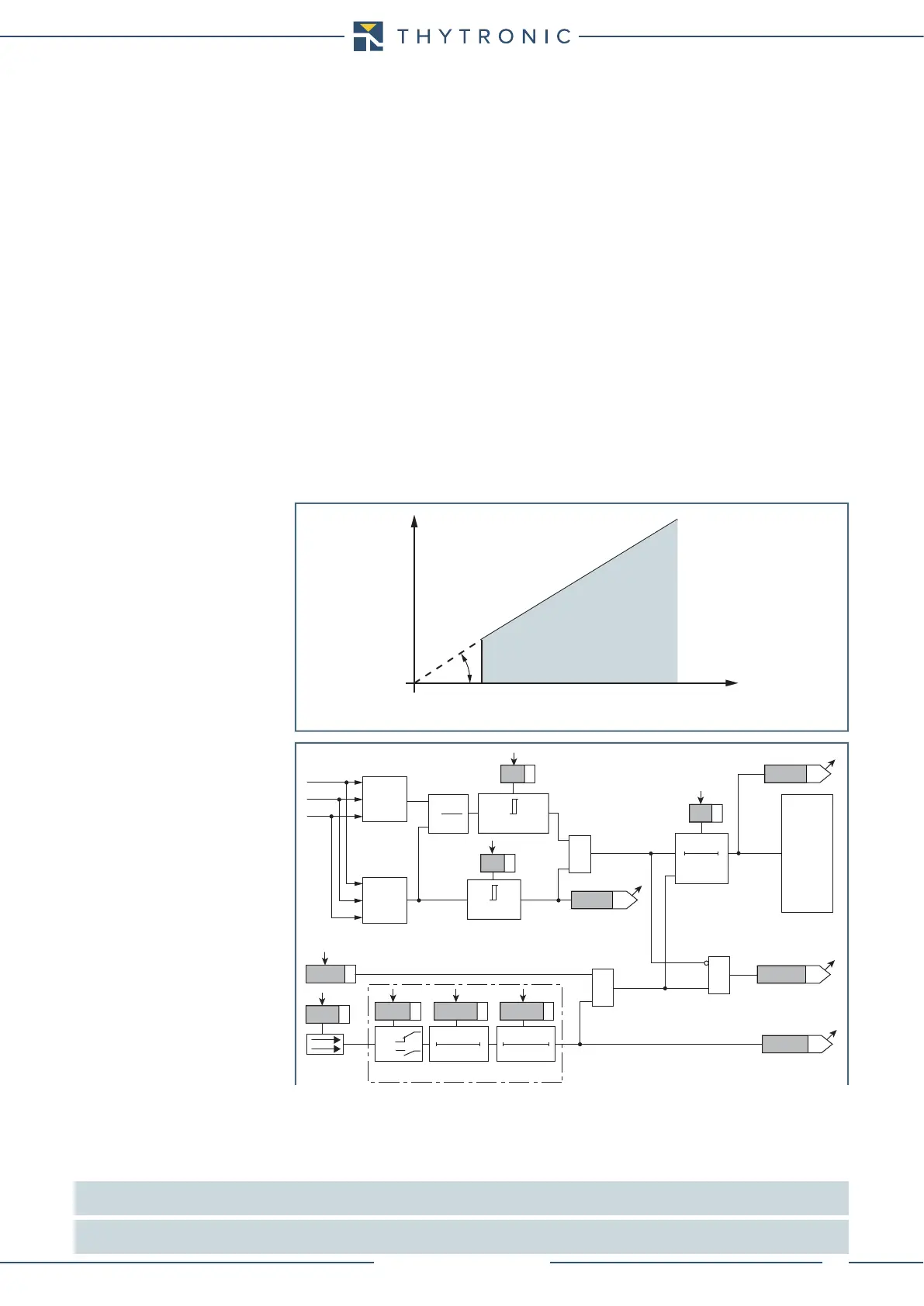 Page #82 background image