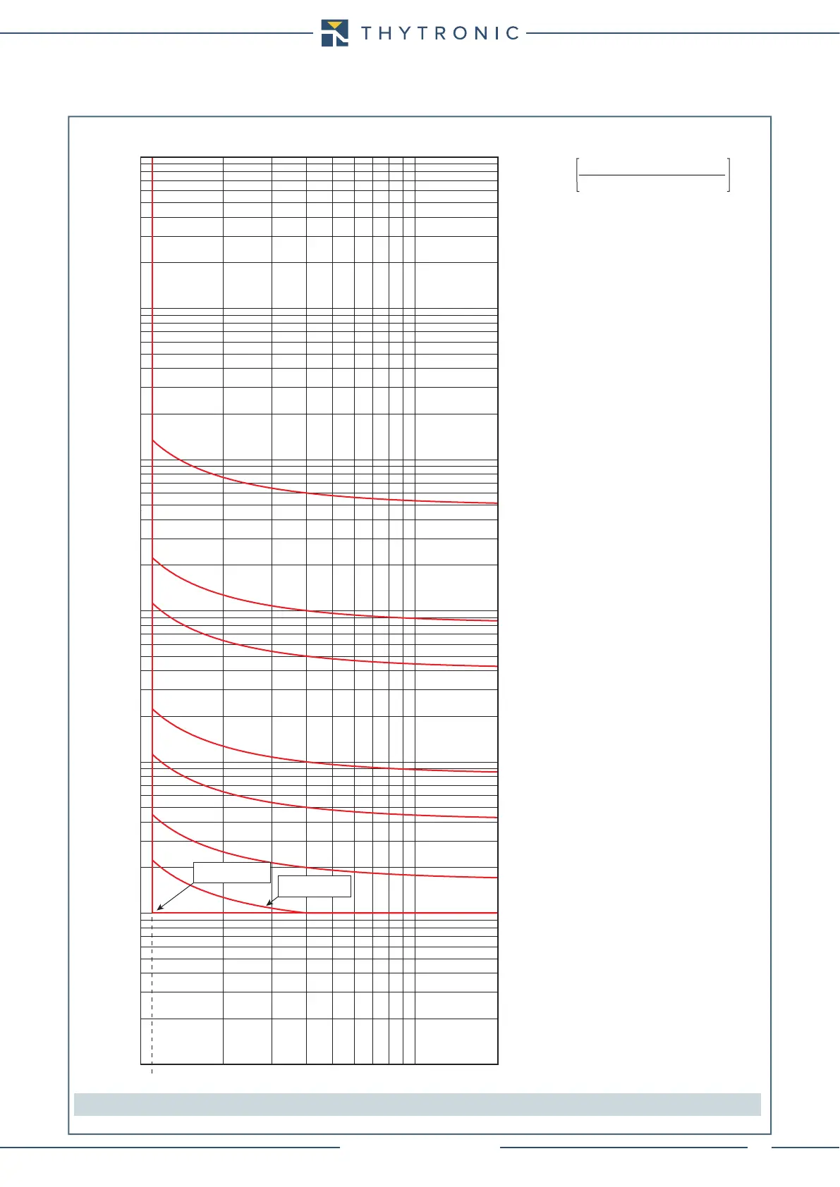 Page #128 background image