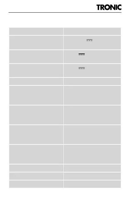 Page #117 background image