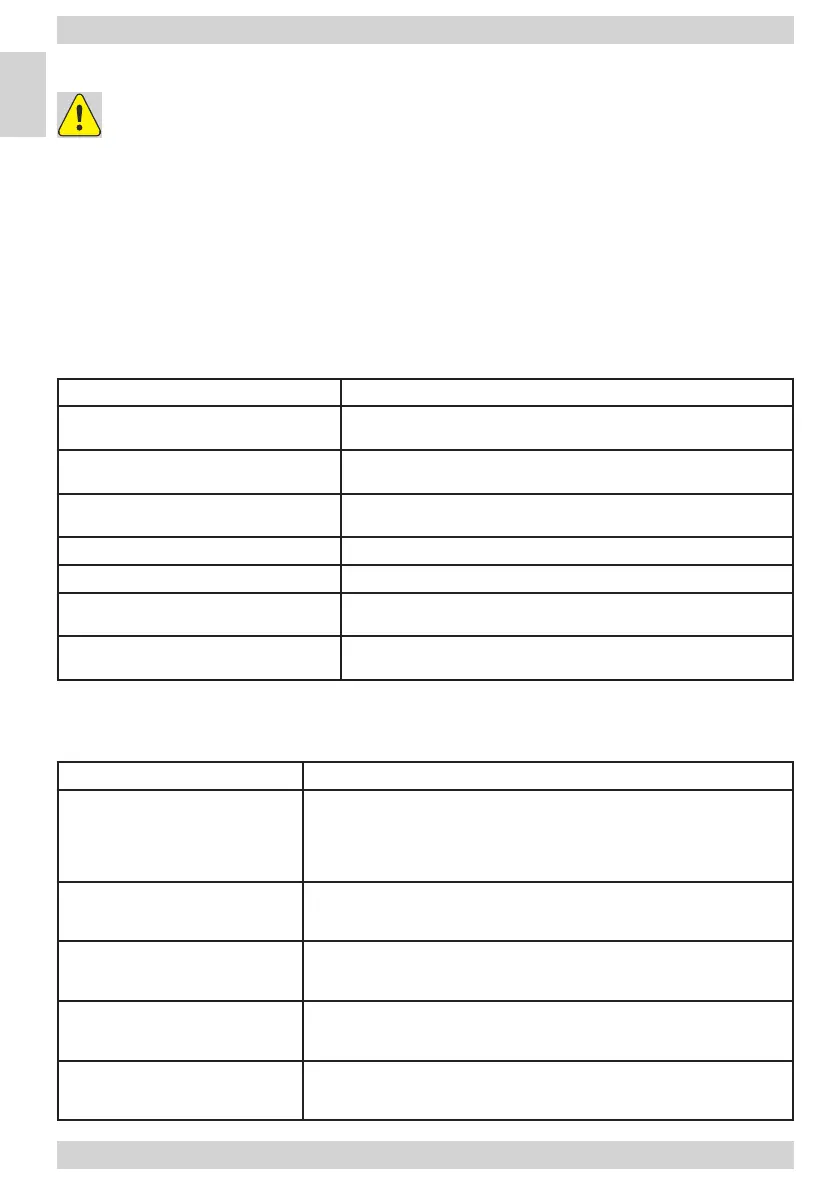 Page #136 background image