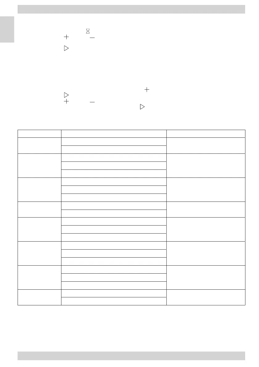 Page #142 background image
