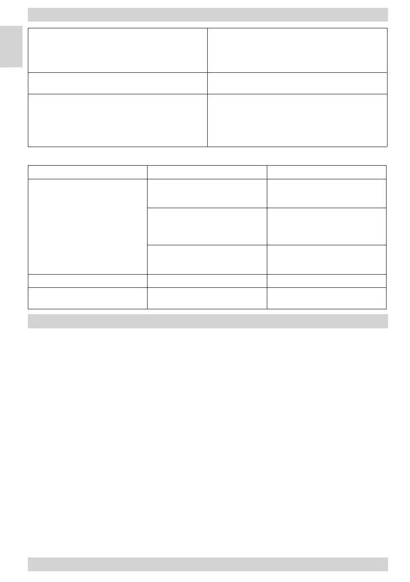 Page #144 background image