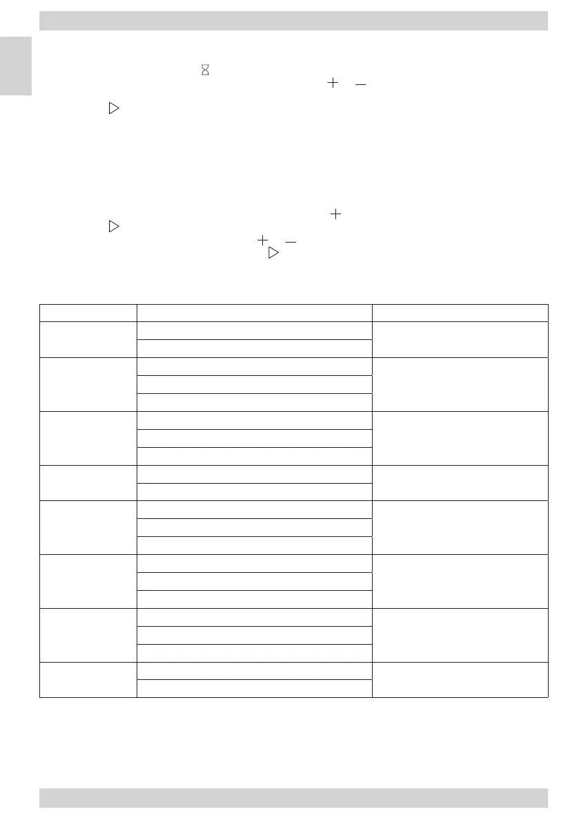 Page #160 background image