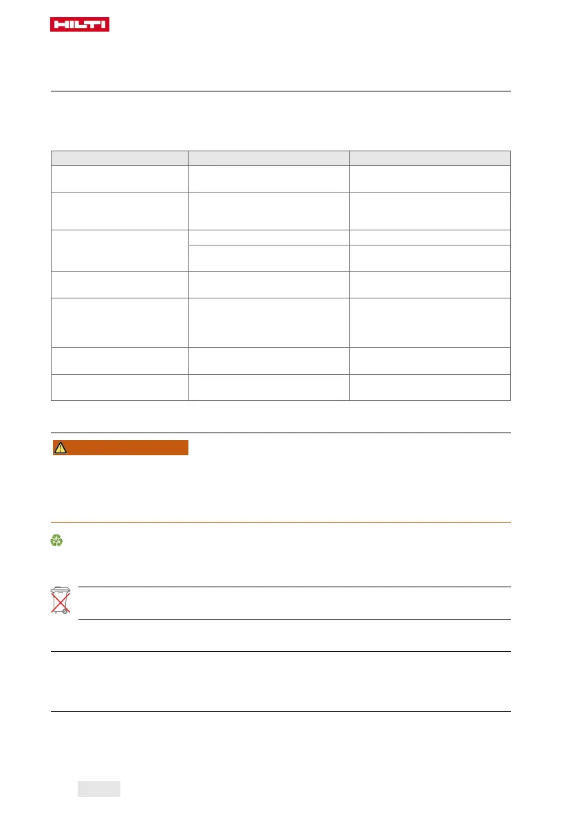 Page #52 background image