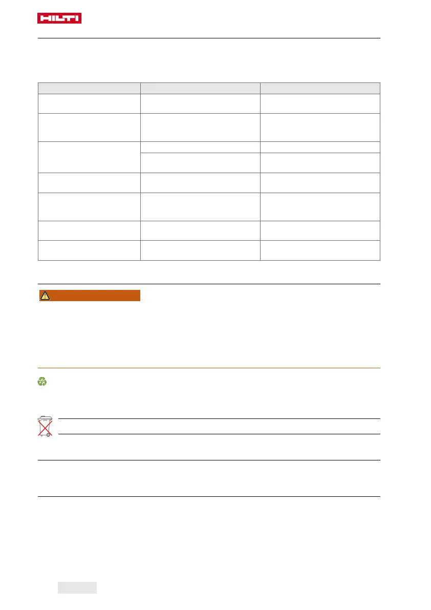 Page #68 background image