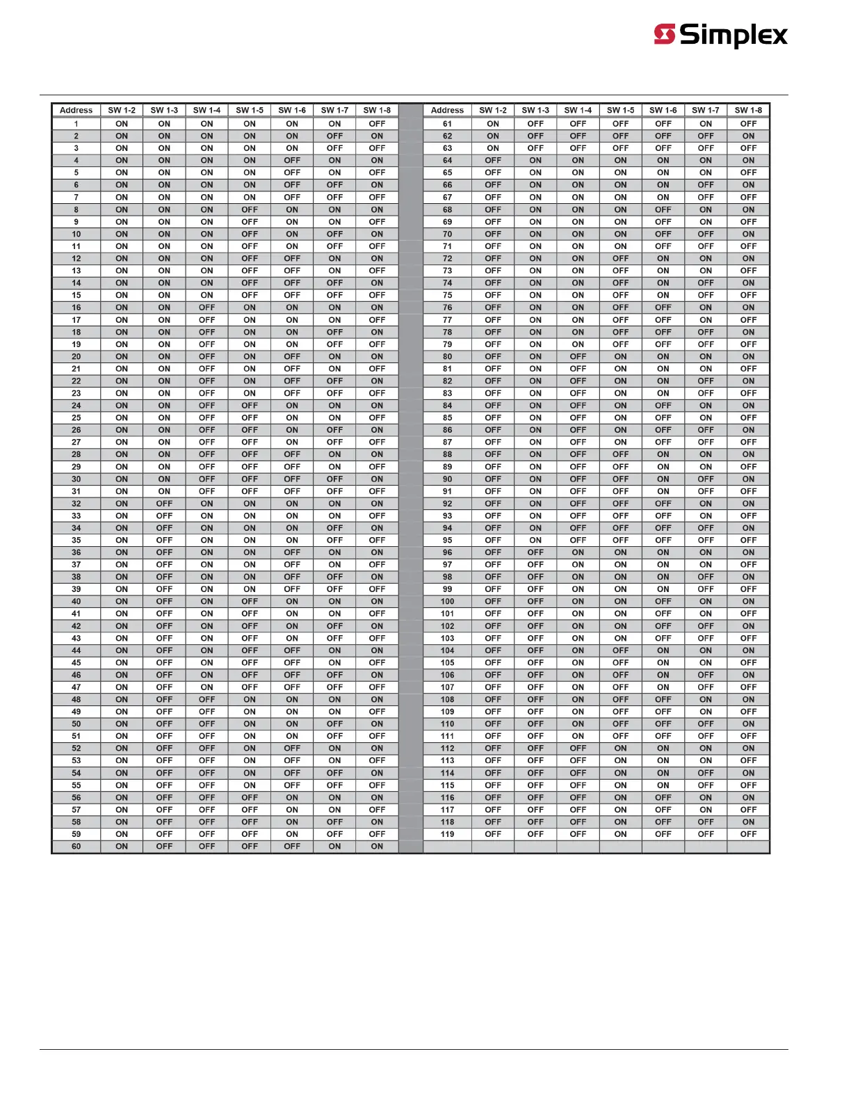 Page #5 background image