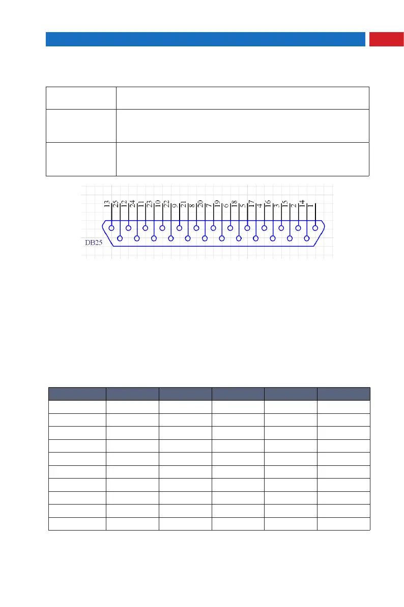 Page #25 background image