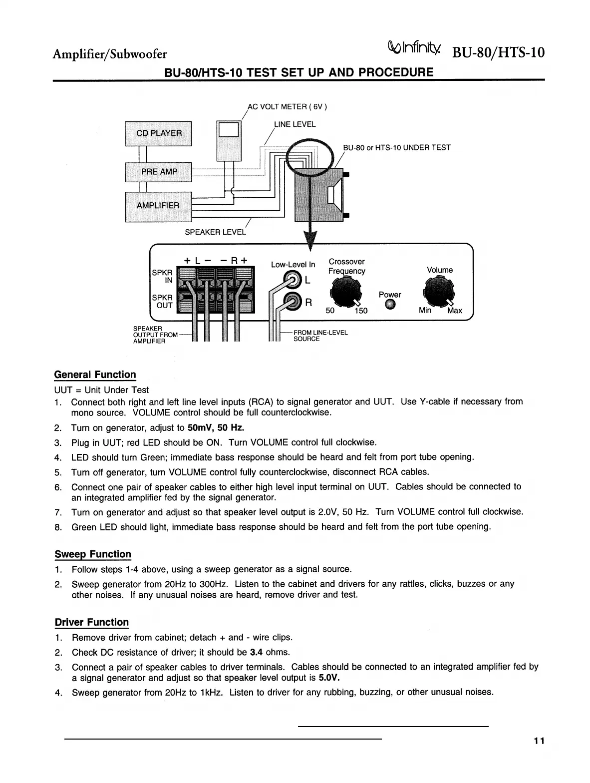 Page #11 background image