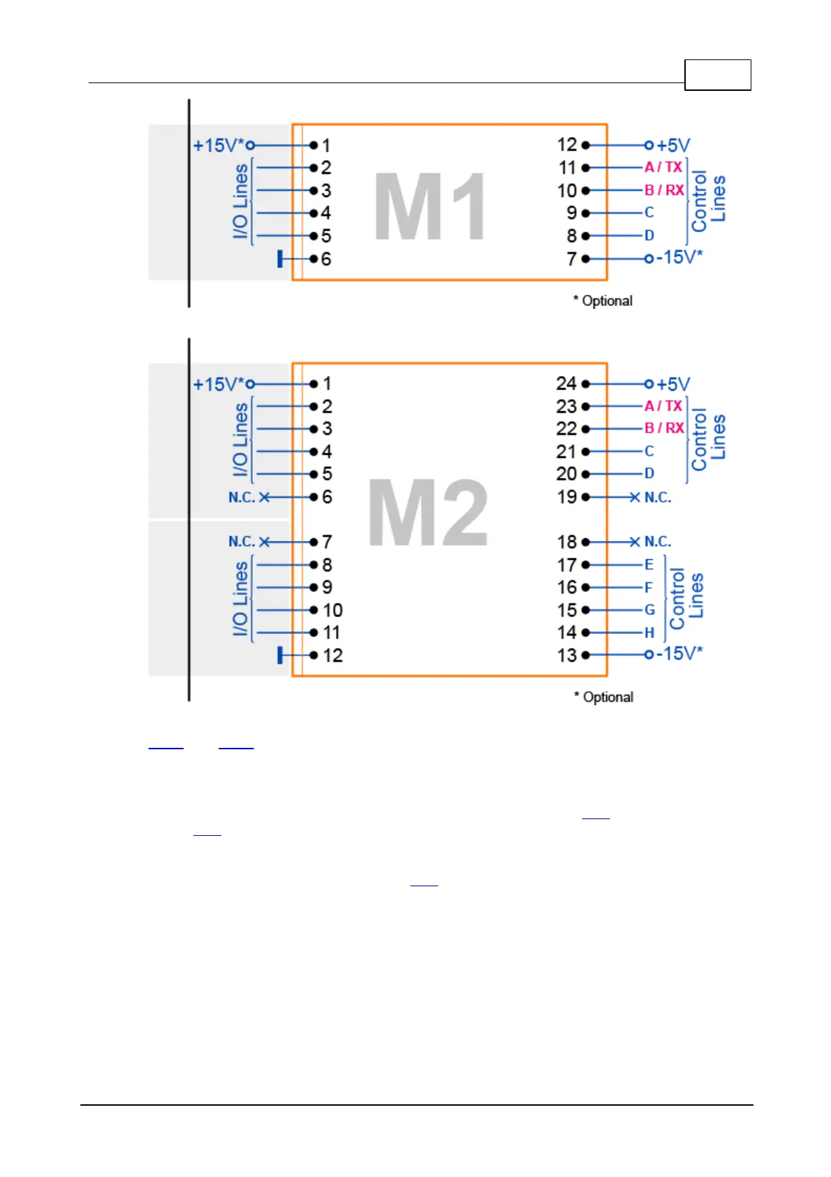 Page #283 background image