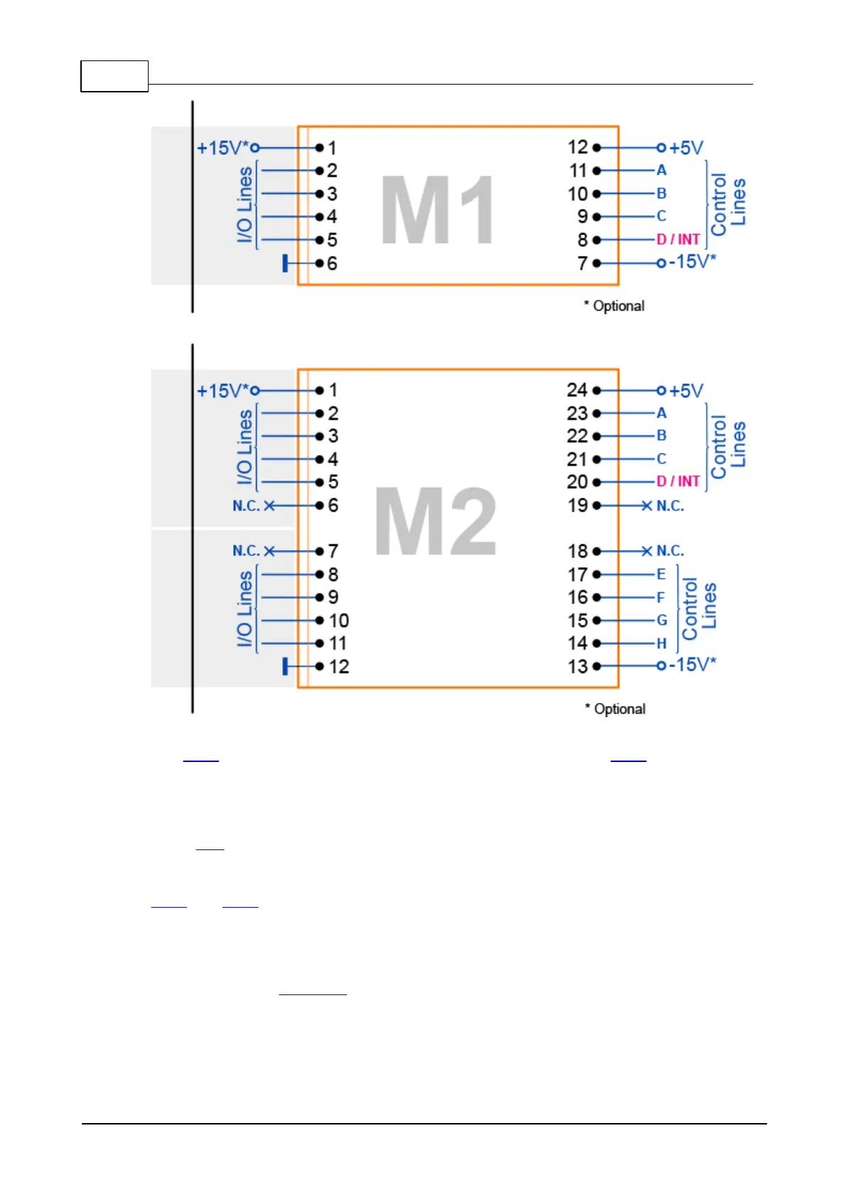 Page #284 background image