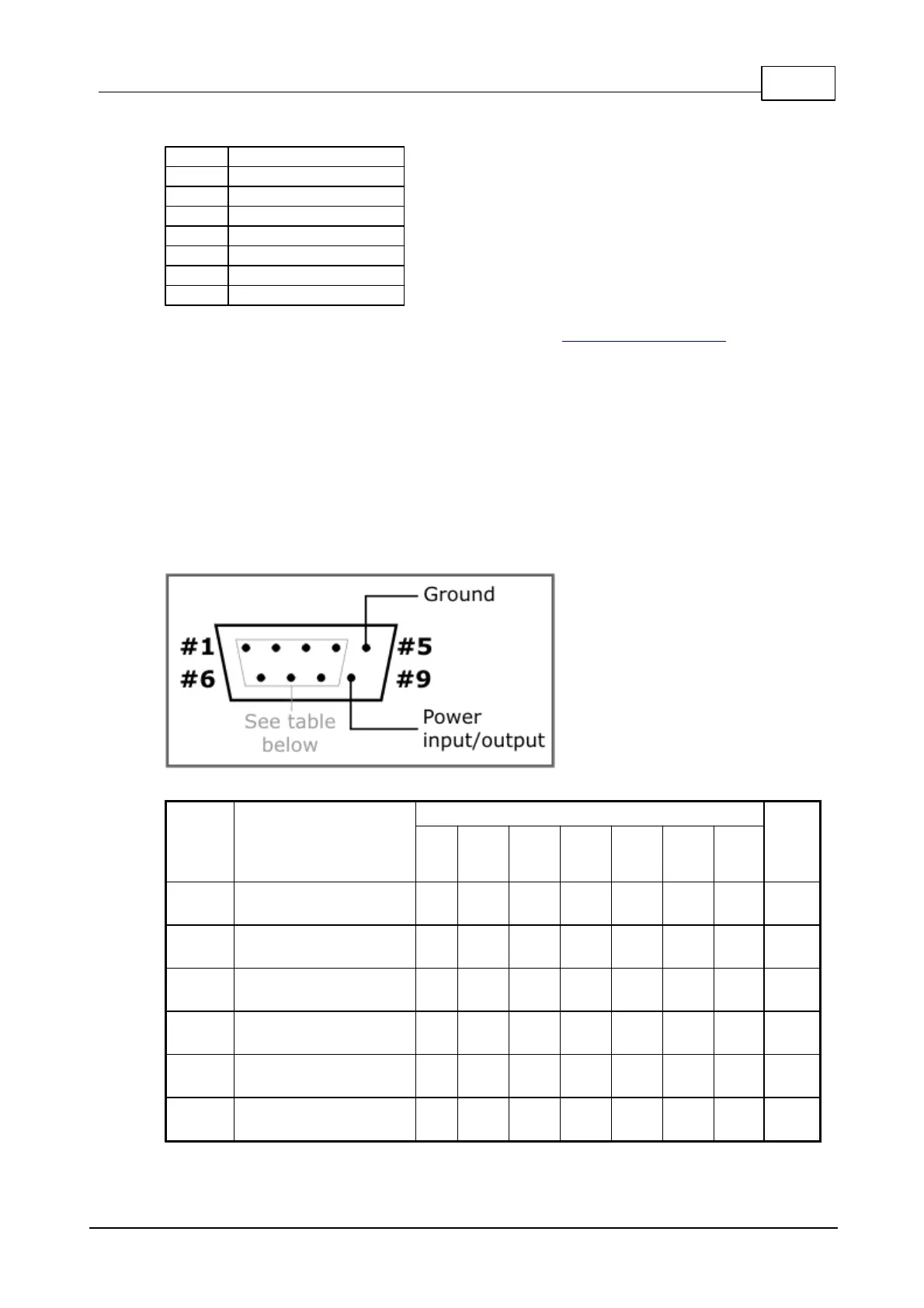 Page #479 background image