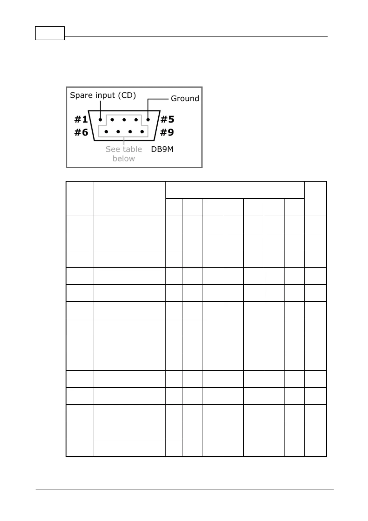 Page #486 background image