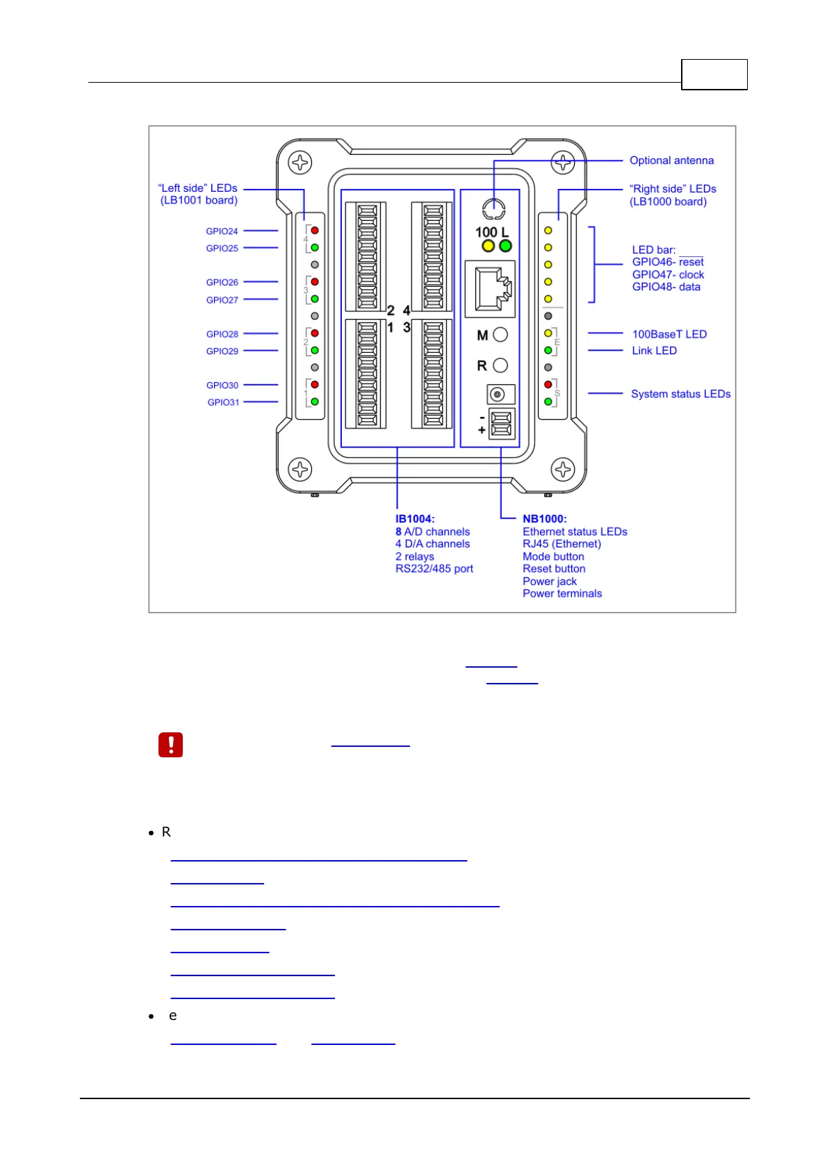 Page #495 background image