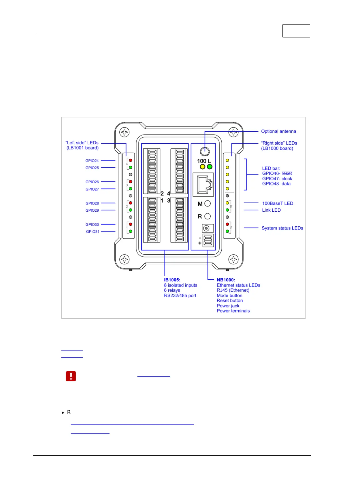 Page #497 background image