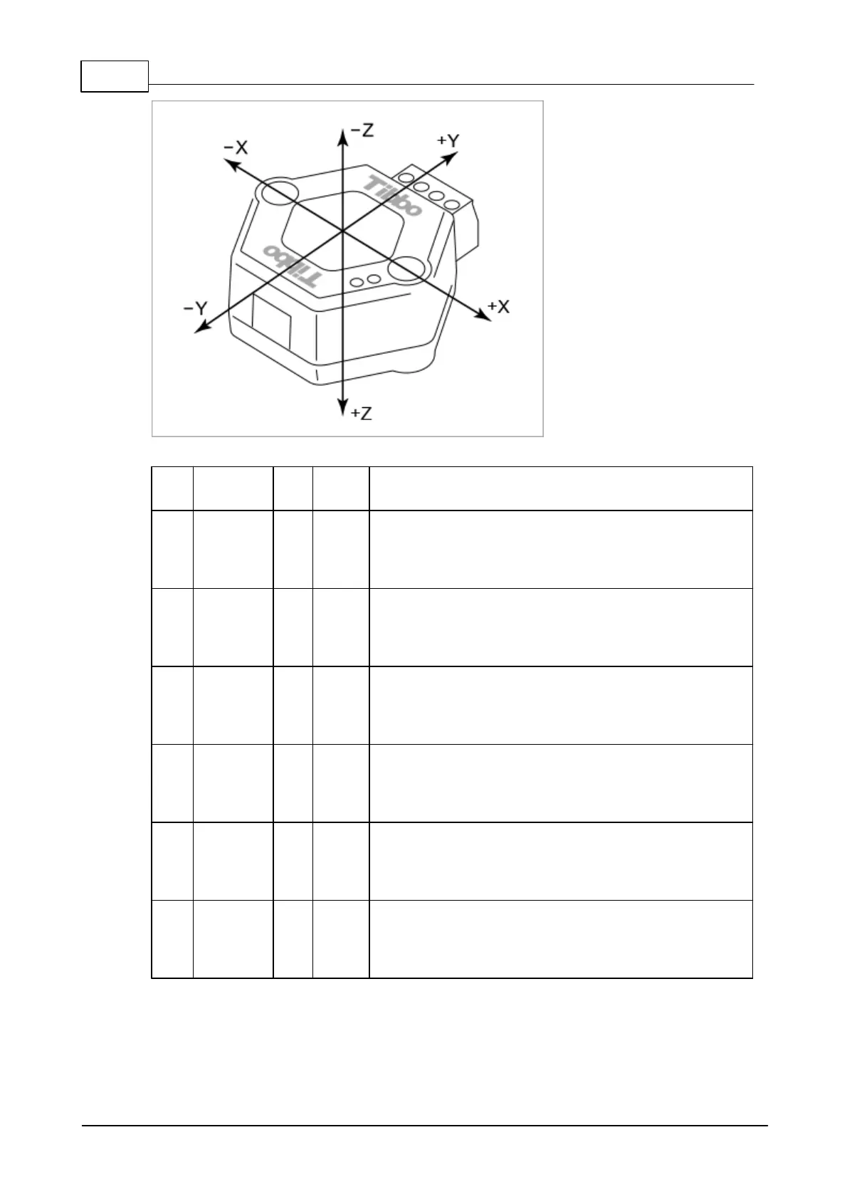 Page #504 background image