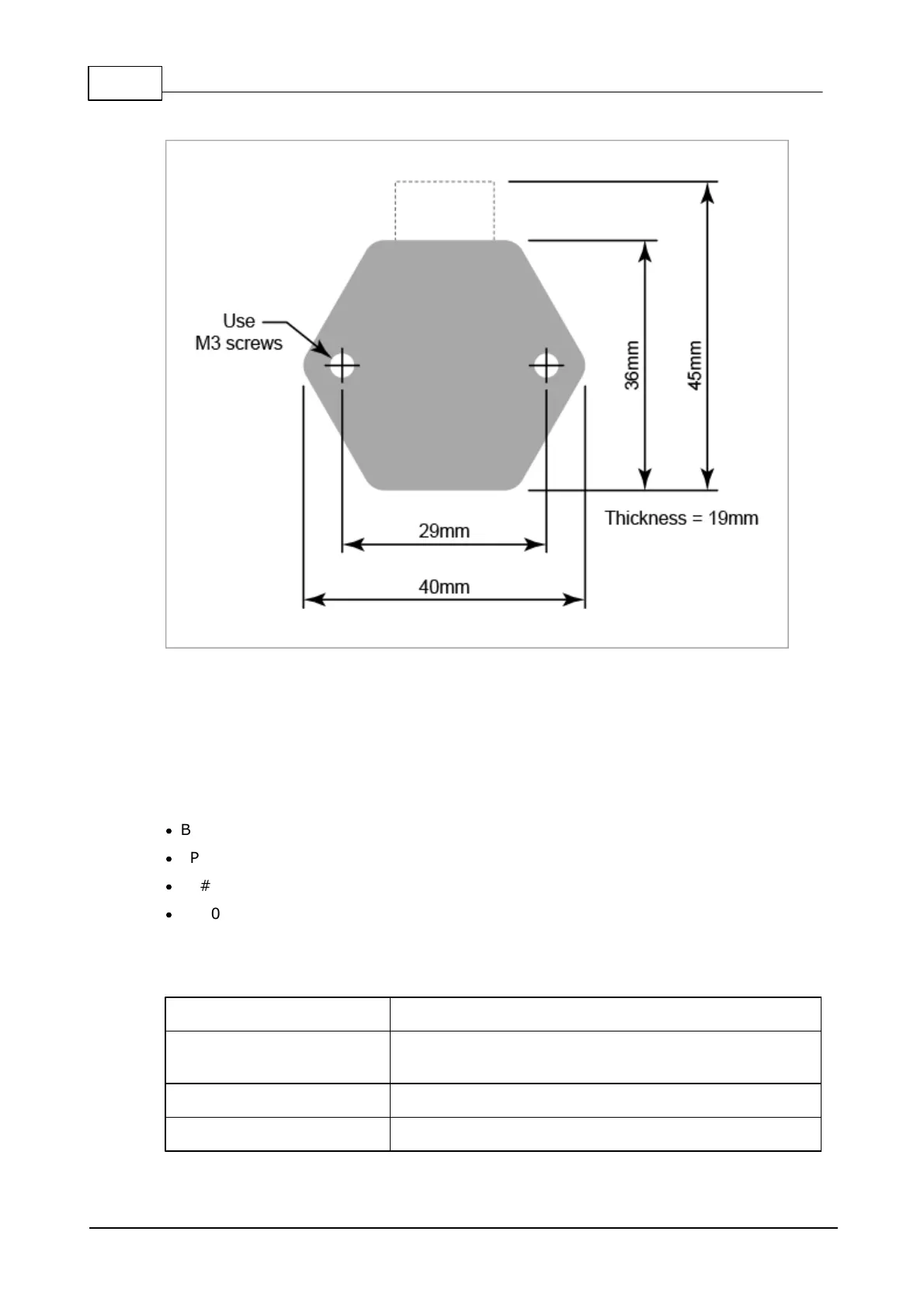 Page #510 background image