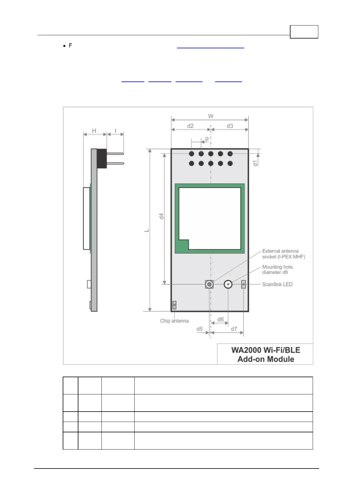Page #521 background image