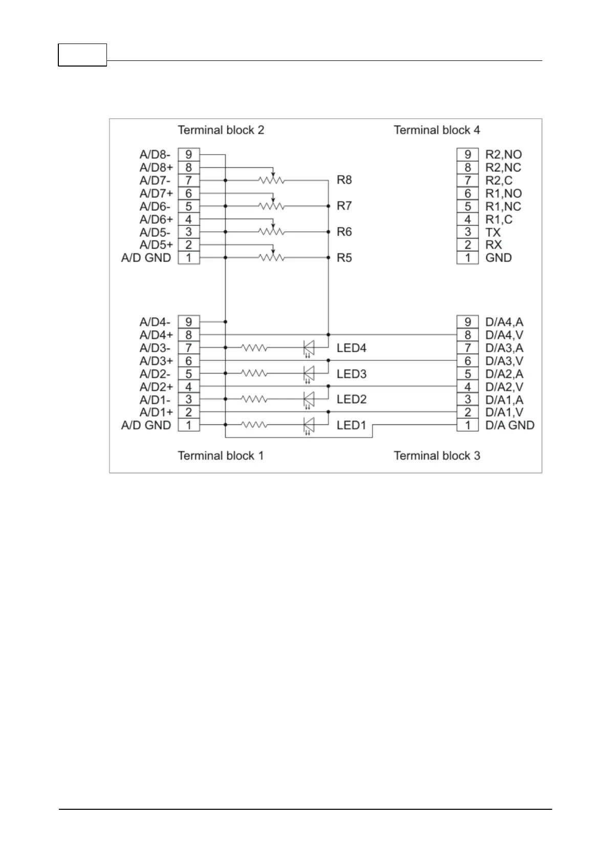 Page #542 background image