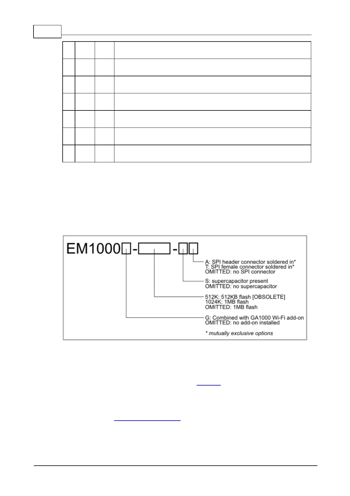 Page #56 background image
