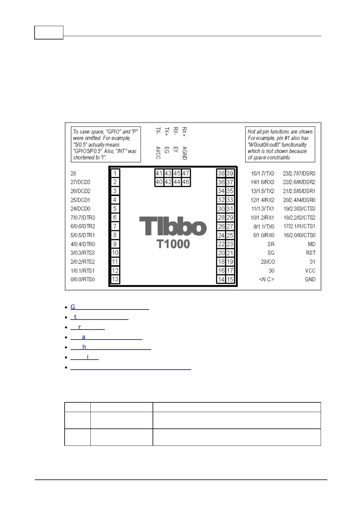 Page #98 background image