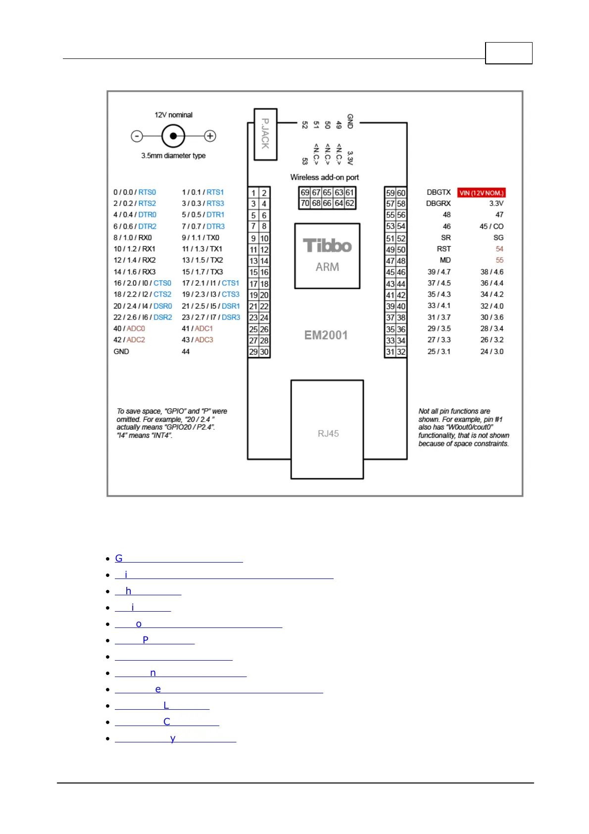 Page #121 background image