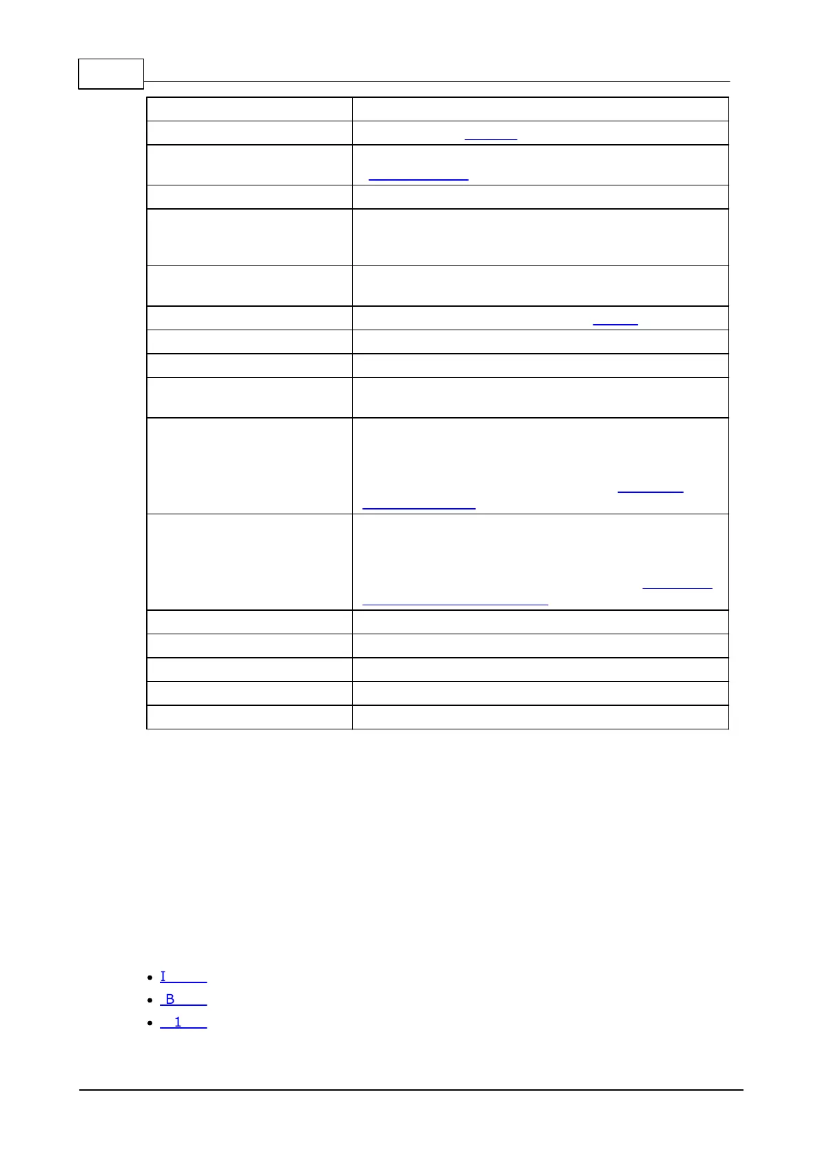 Page #166 background image