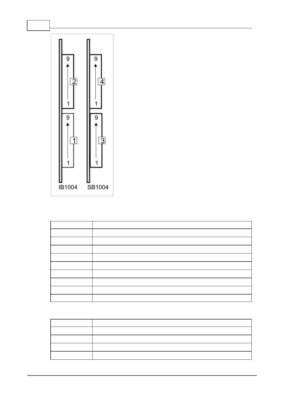 Page #174 background image