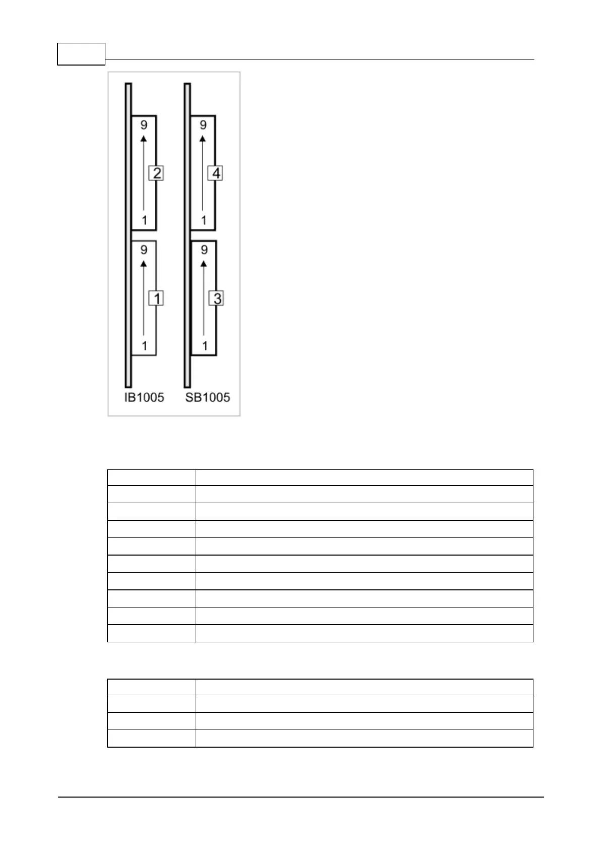 Page #190 background image
