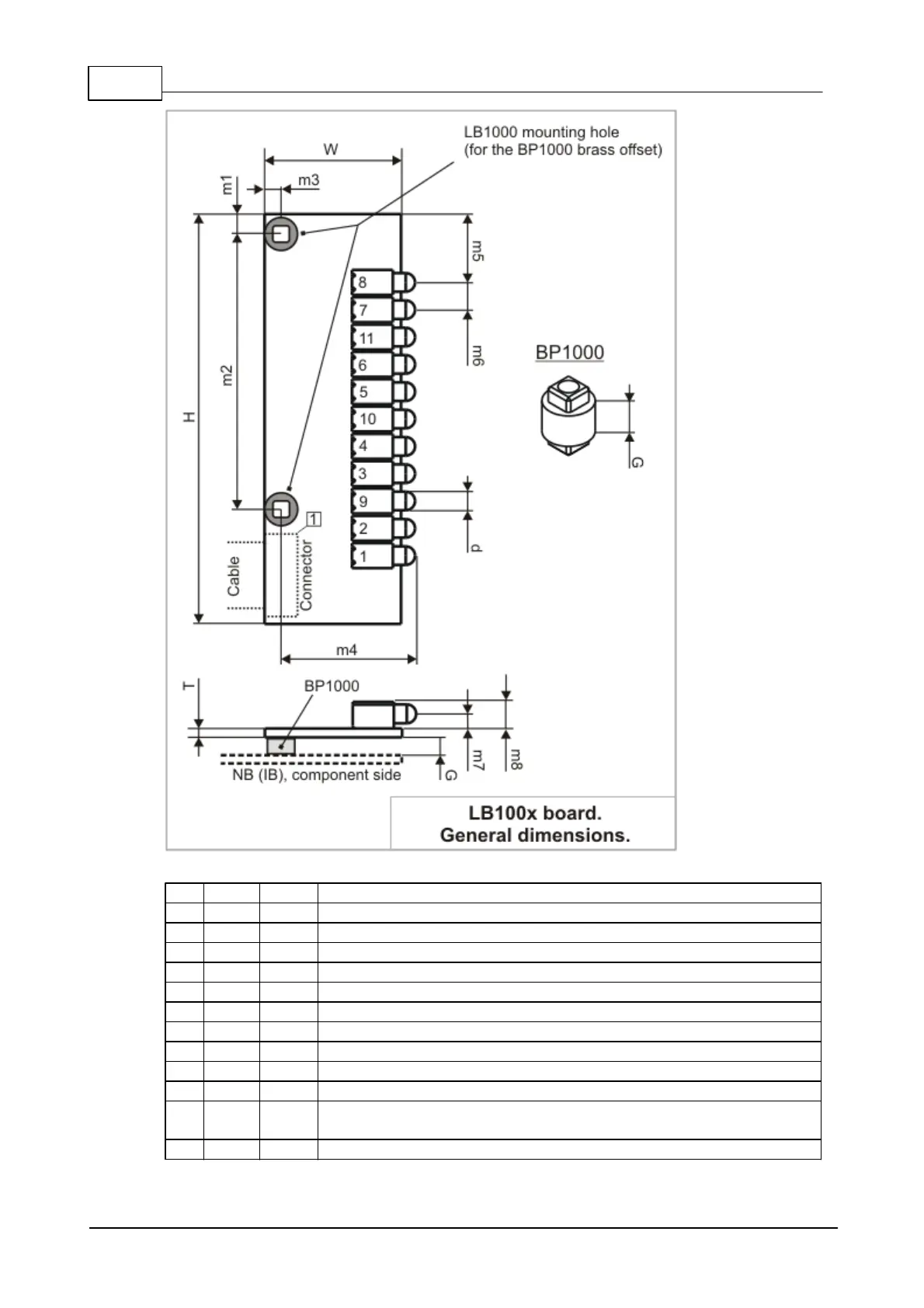 Page #208 background image