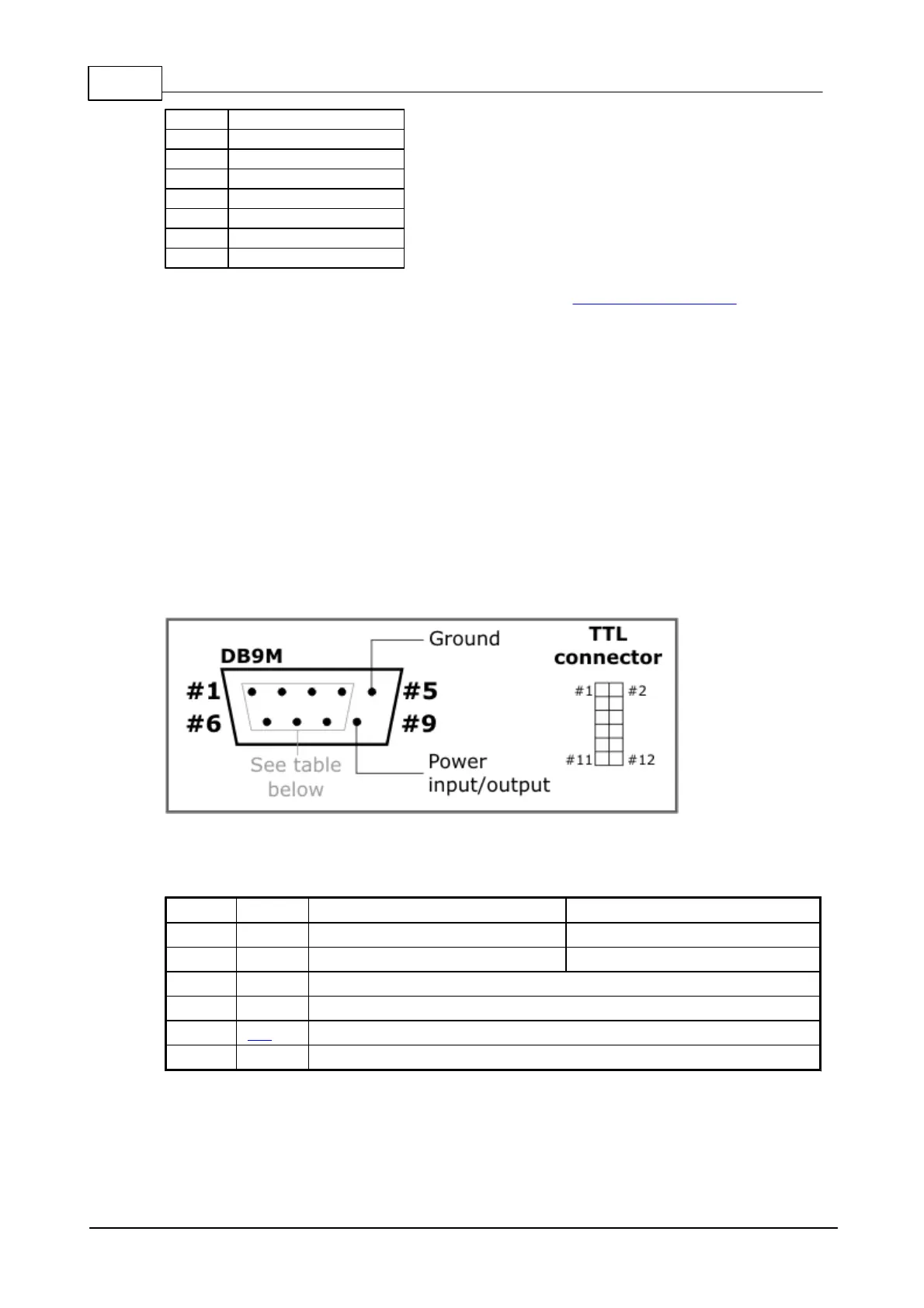Page #214 background image
