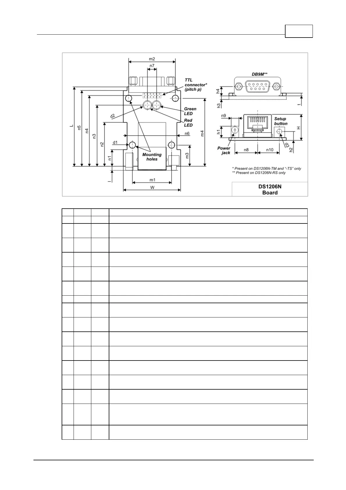 Page #217 background image
