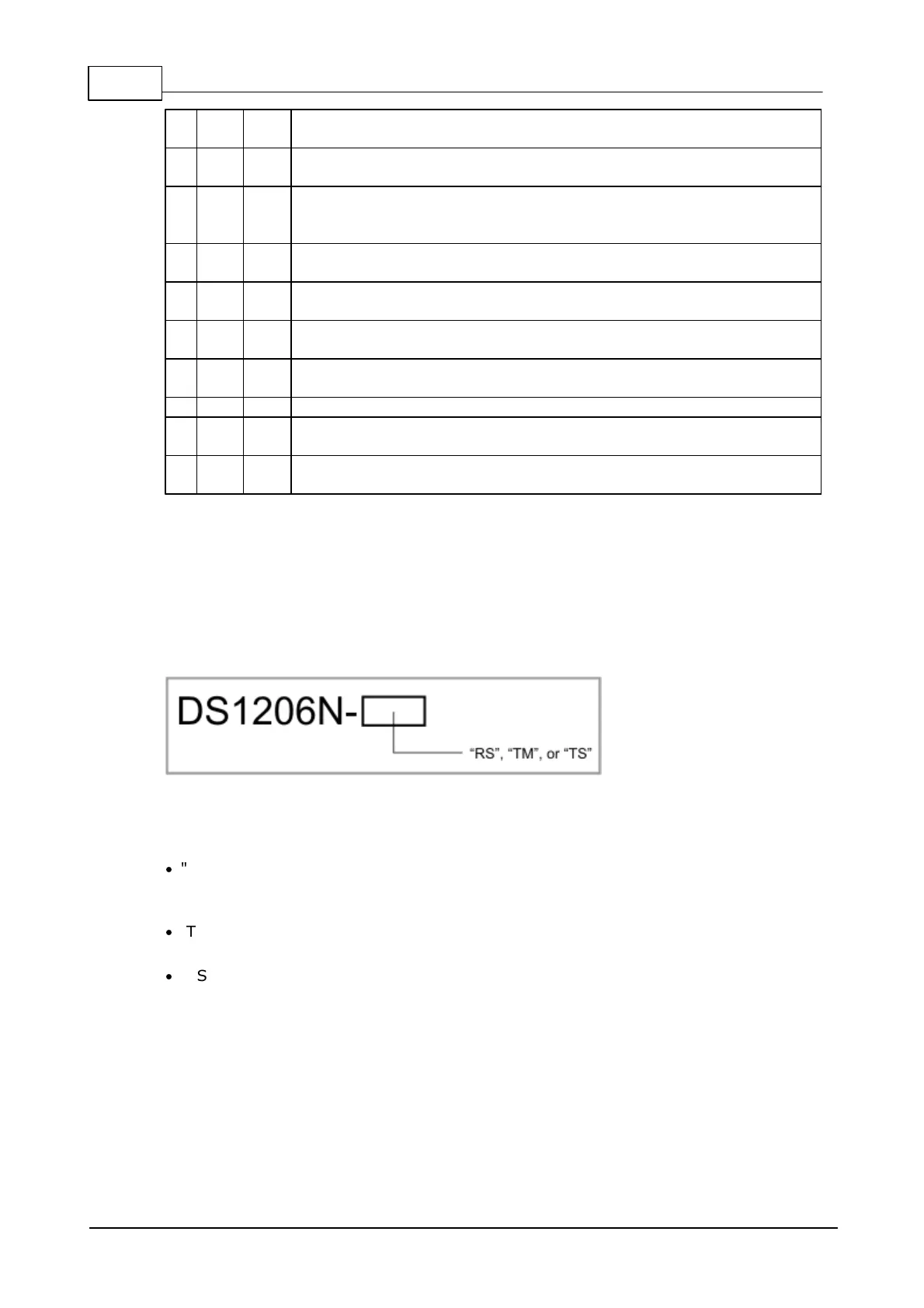 Page #218 background image