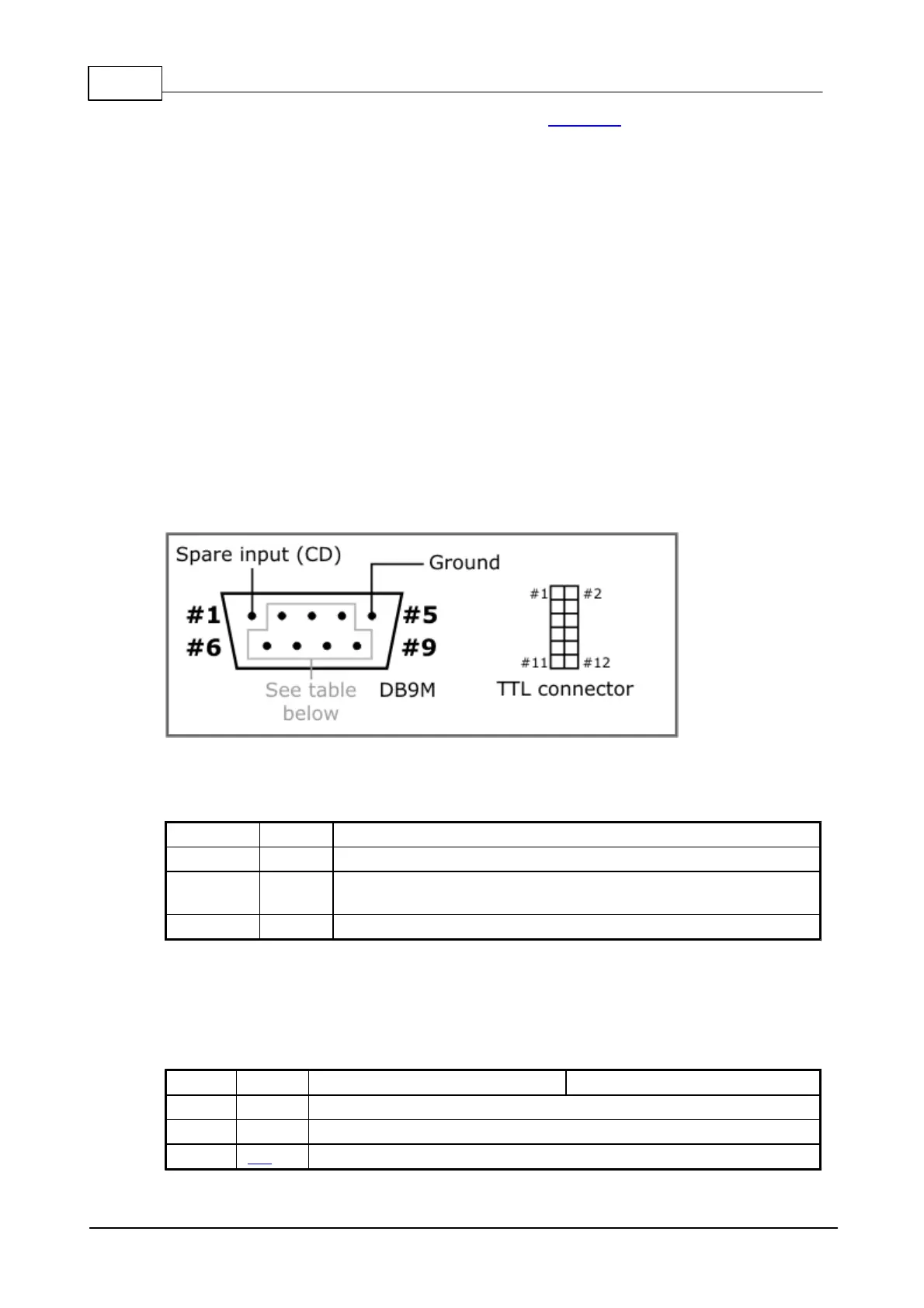 Page #224 background image