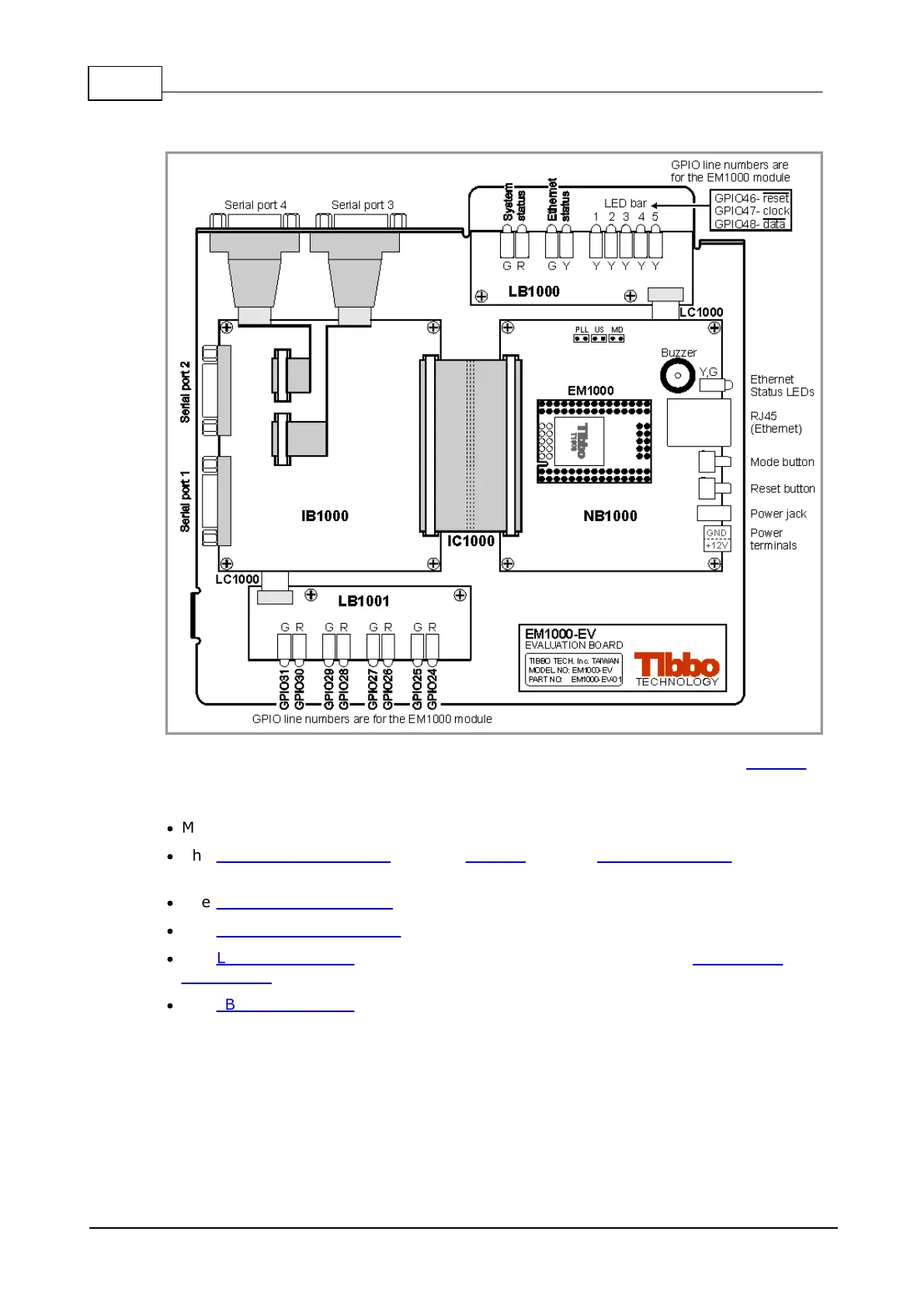 Page #242 background image