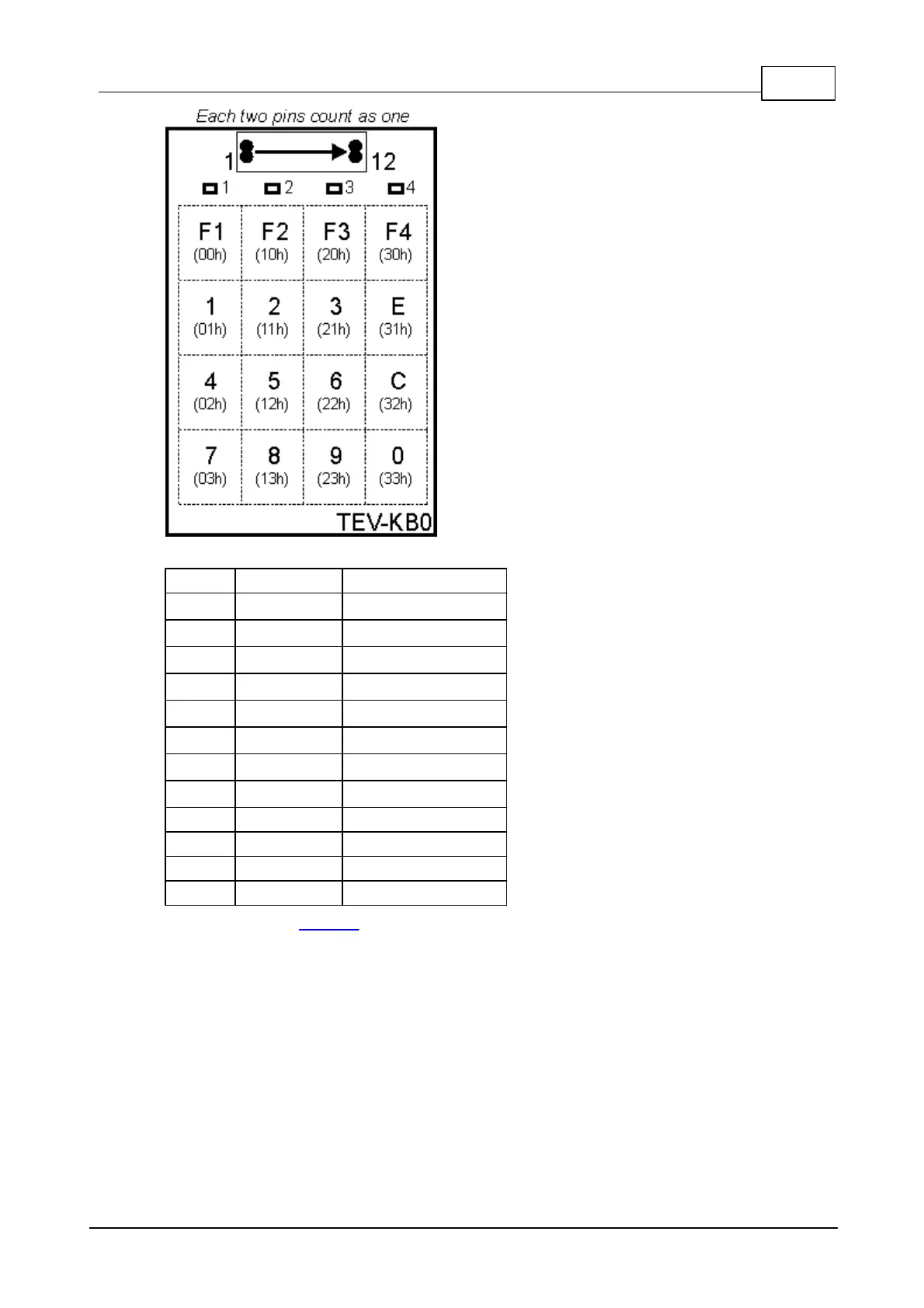 Page #245 background image