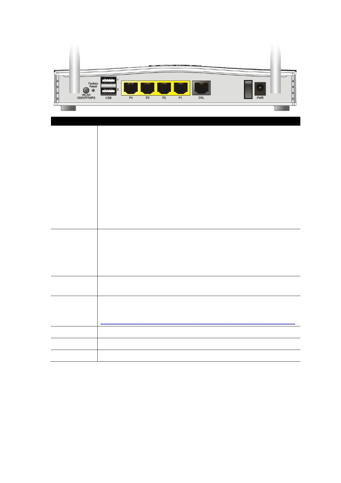Page #7 background image