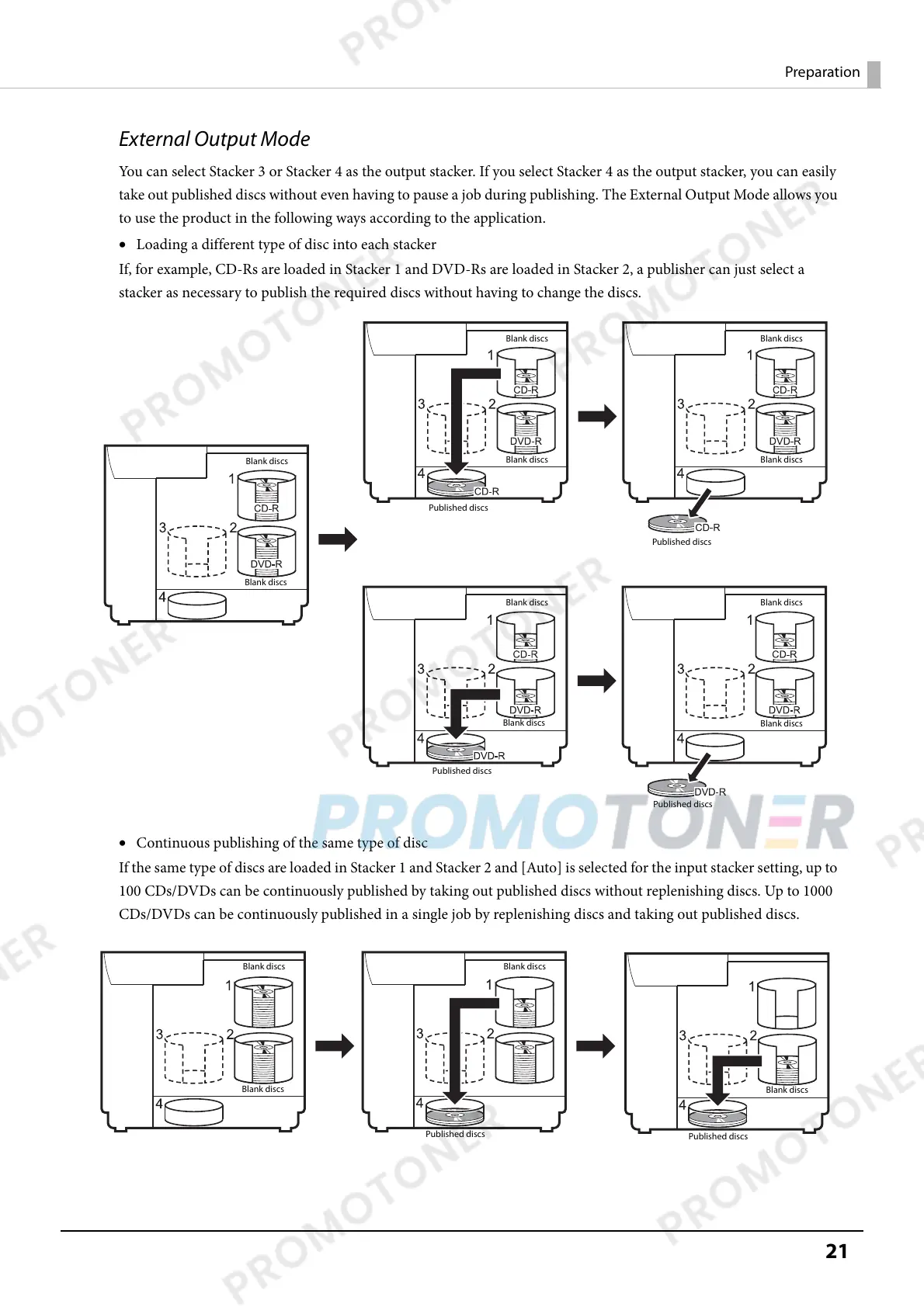 Page #21 background image