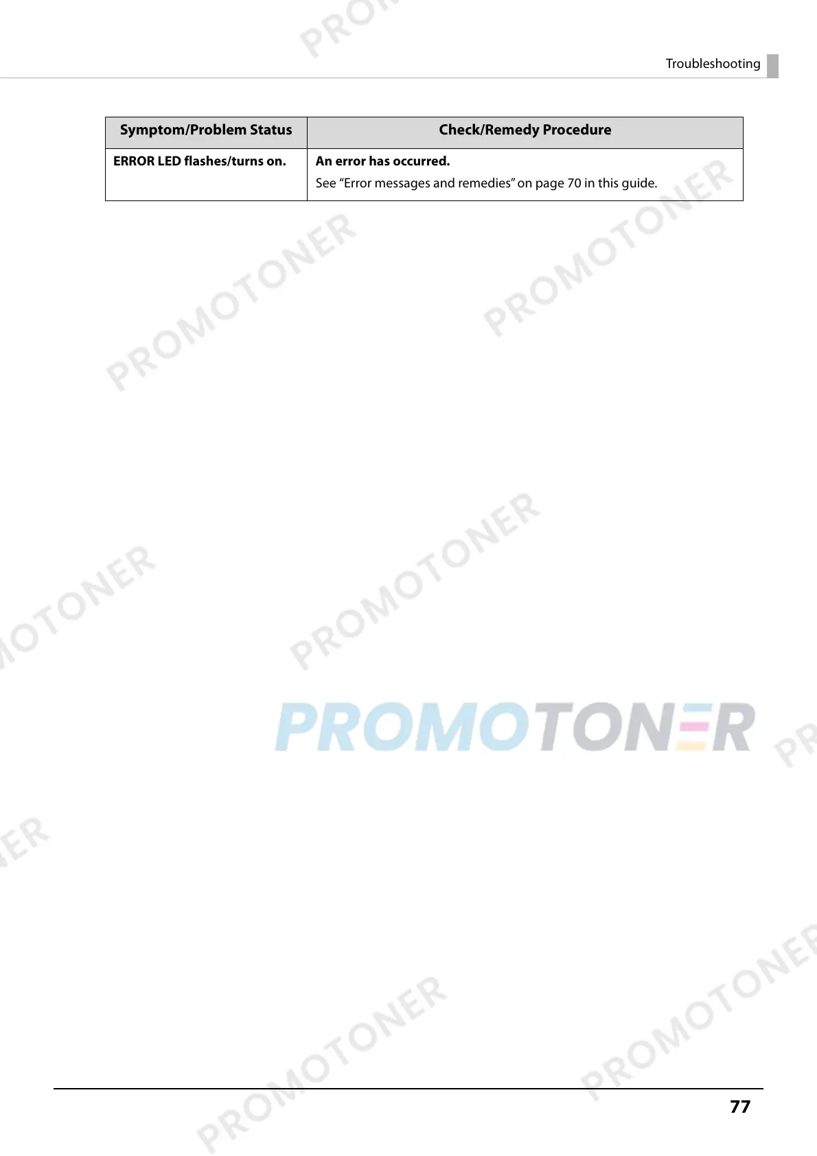 Page #77 background image
