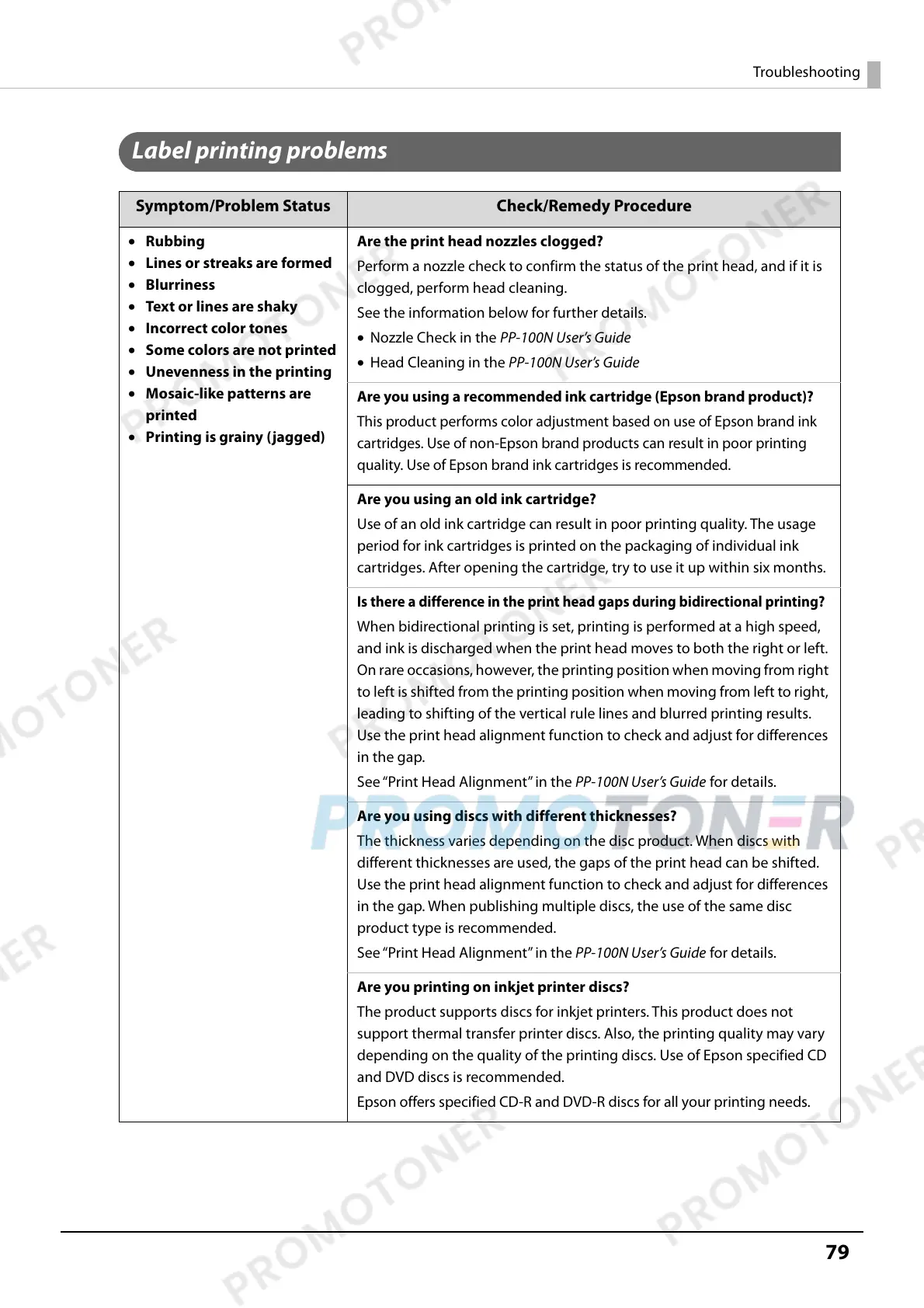 Page #79 background image