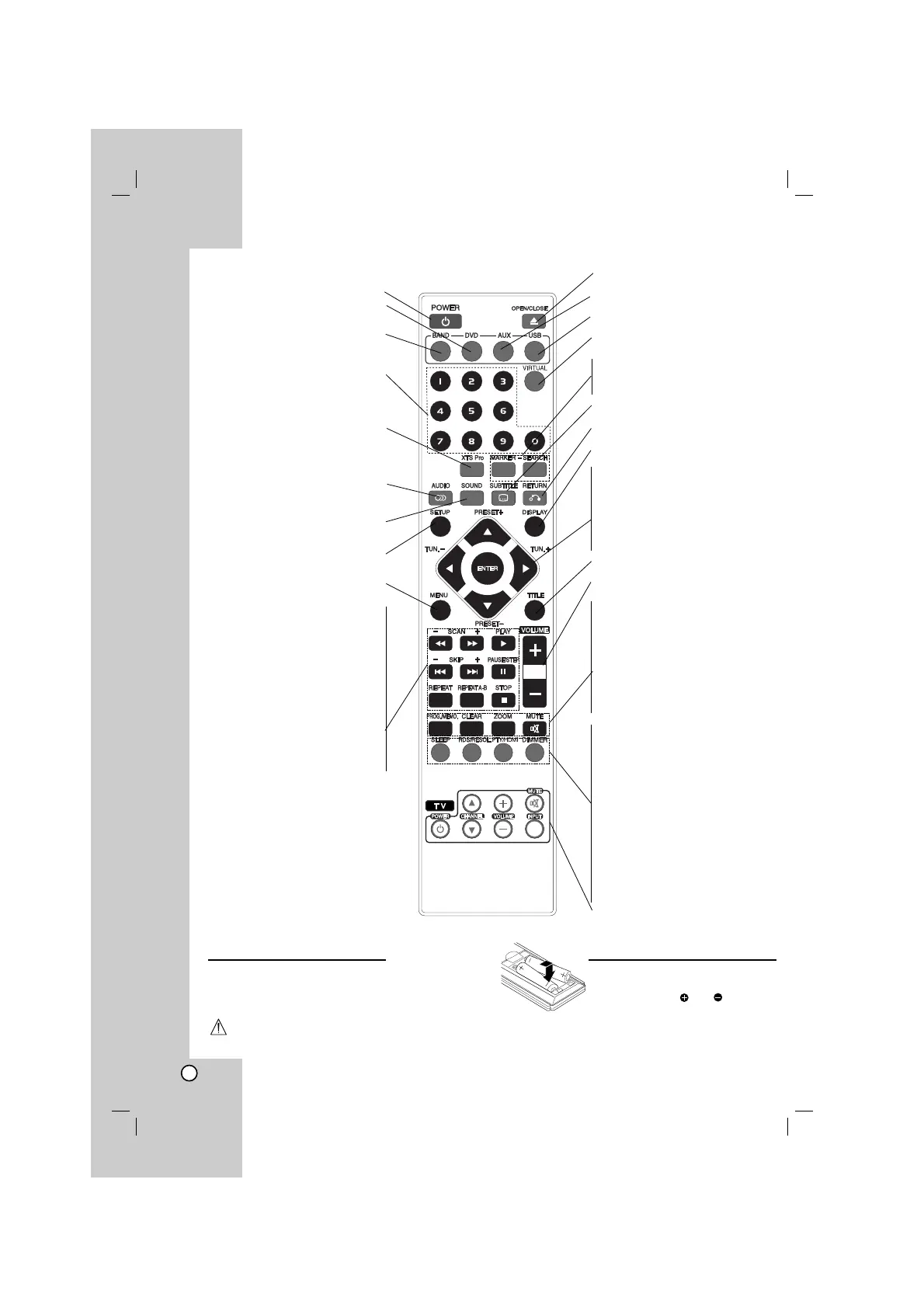 Page #6 background image