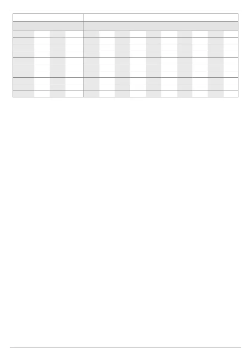 Page #128 background image