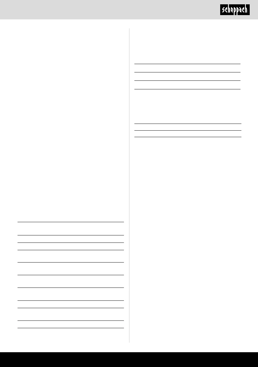 Page #199 background image