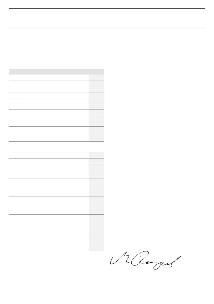 Page #84 background image