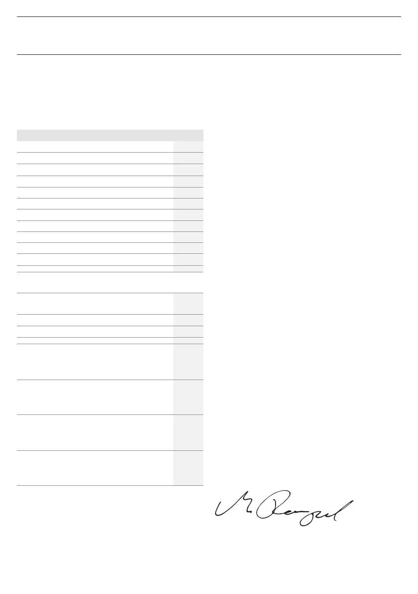 Page #104 background image