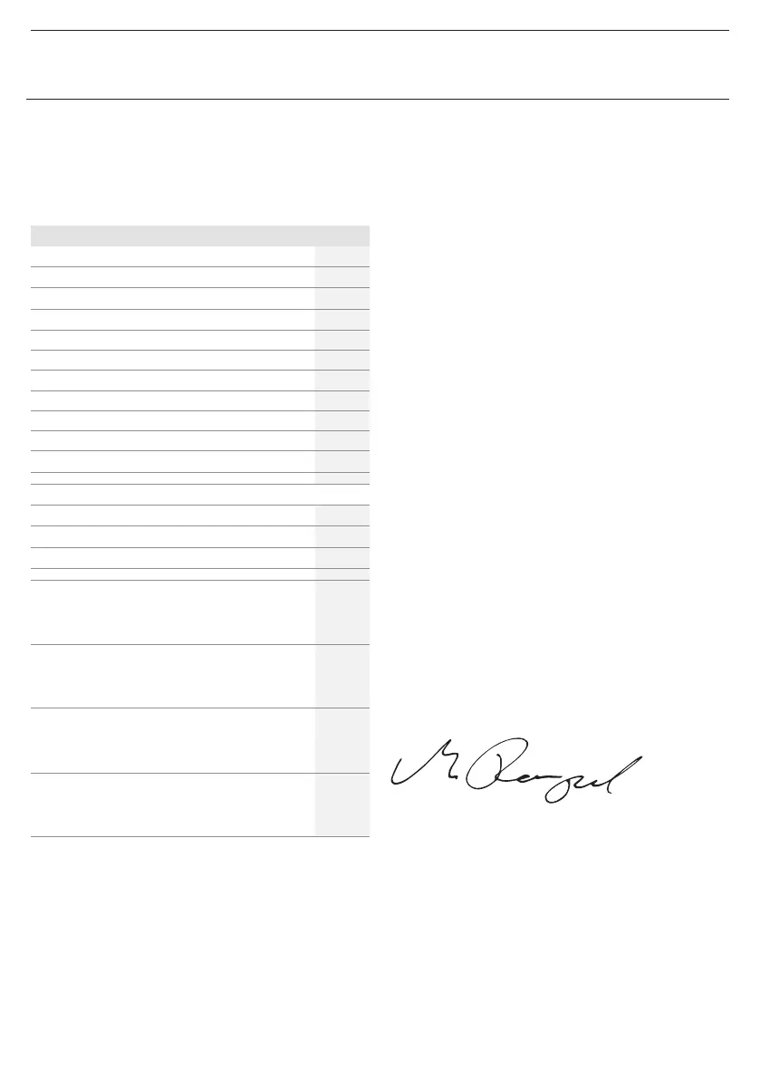 Page #144 background image